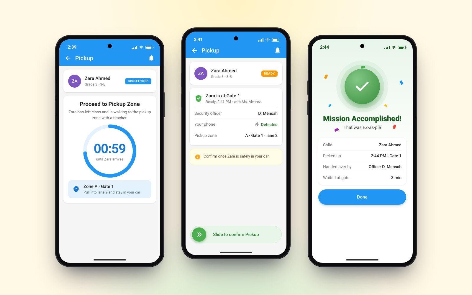 Three parent app steps: a countdown as the child walks out, slide to confirm pickup at the gate, and the handover summary.